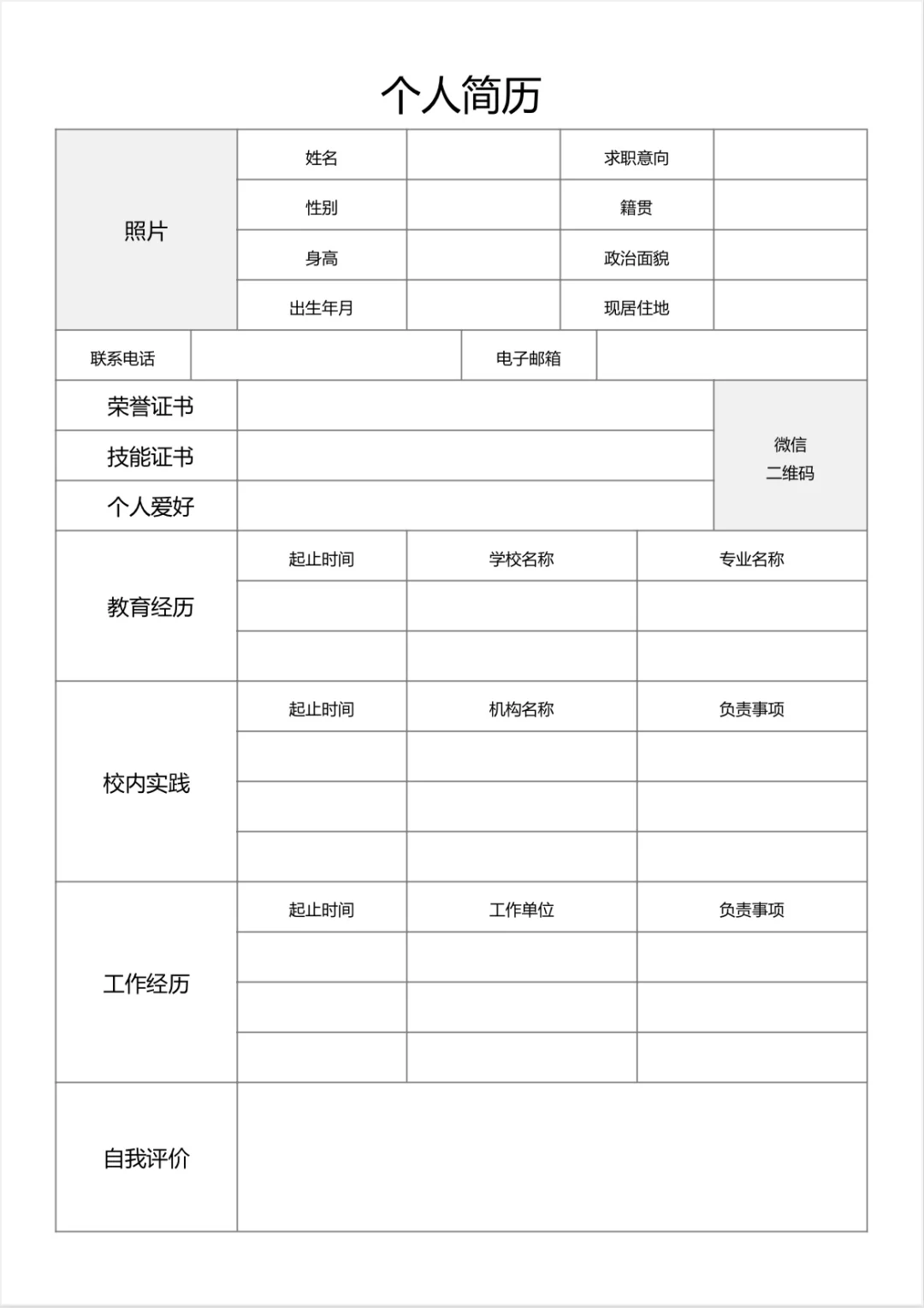 超实用个人简历模板，电子版，着急用好编辑！