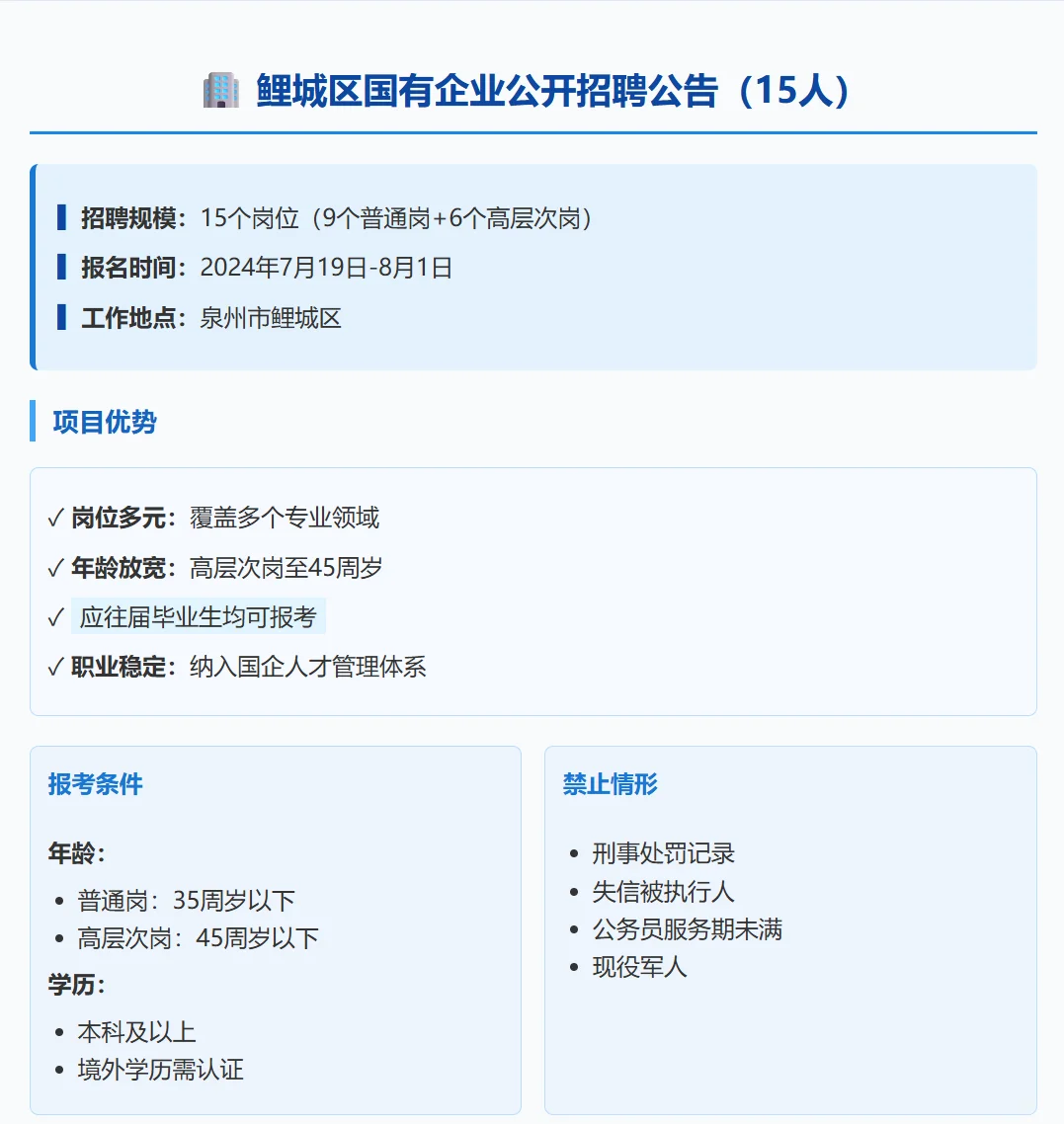 泉州国企高薪招聘！15个名额！五险一金!