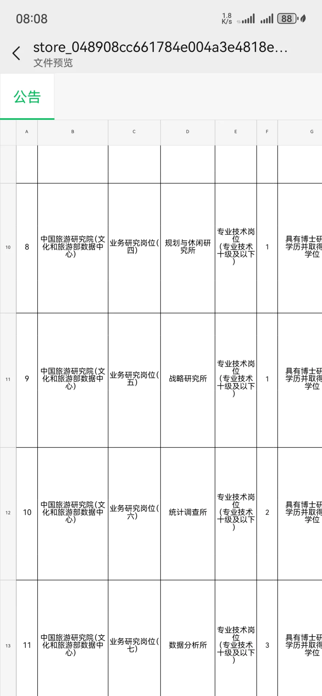 好编制速递!中国旅游研究院,社招,事业编