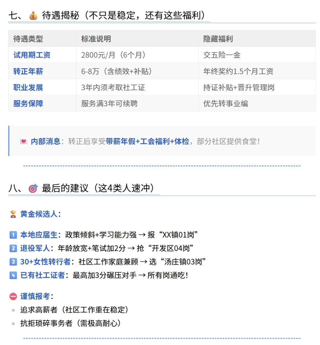 扬州高邮市社区招聘，看完这个一定稳稳拿捏