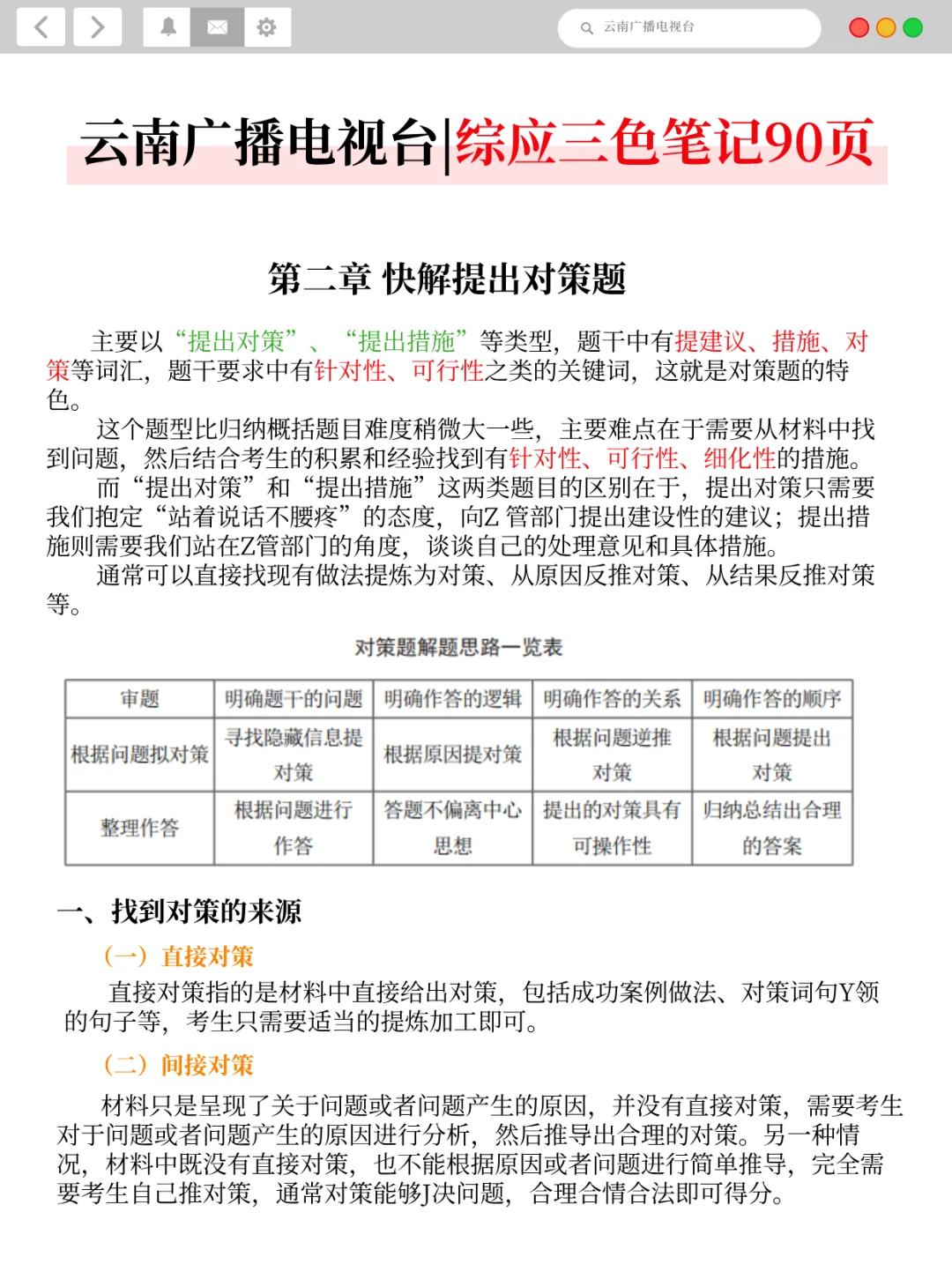 别裸考,8.2云南广播电视台,无非这200条!
