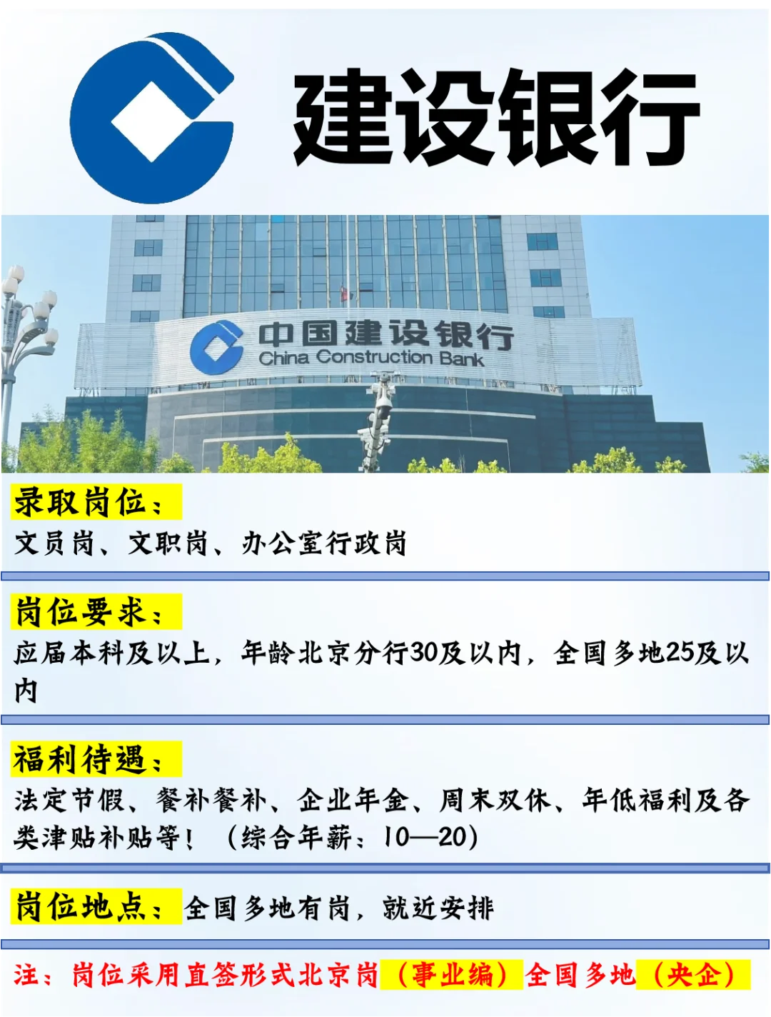 建设银行正找人，男女皆可，码住！