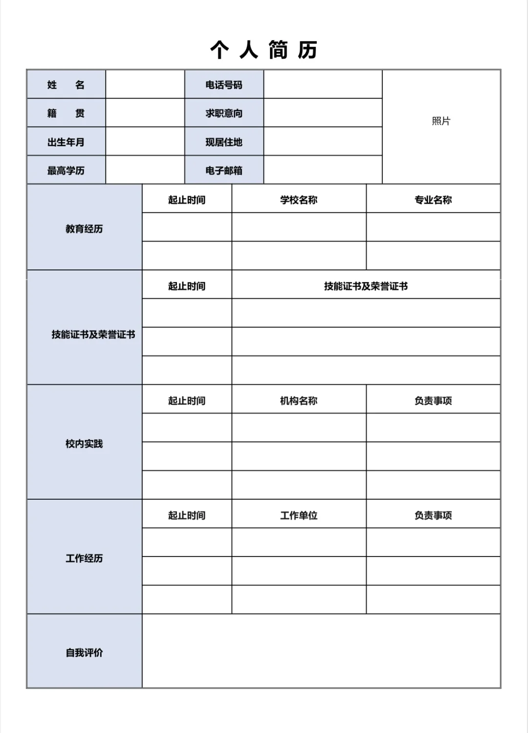 超实用个人简历模板，电子版，着急用好编辑！