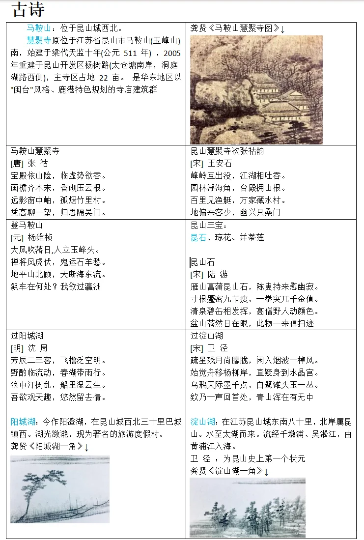 昆山紧缺人才5⃣
