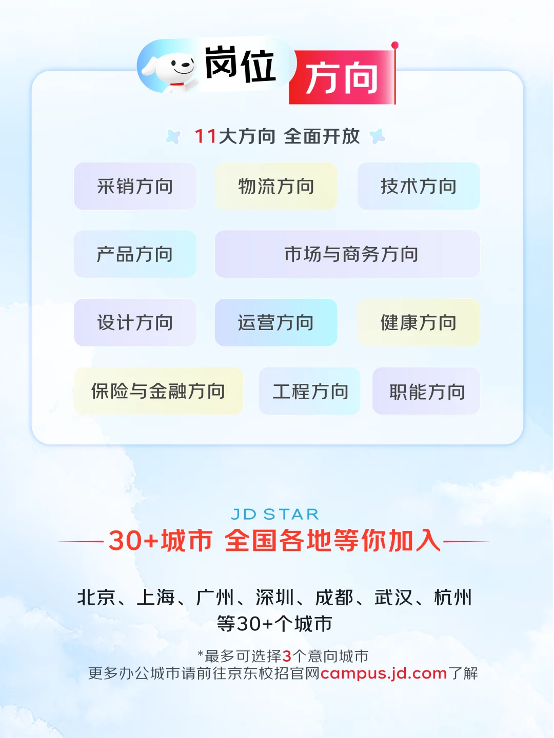 plq艾特你刚毕业的好盆友，jiu15个