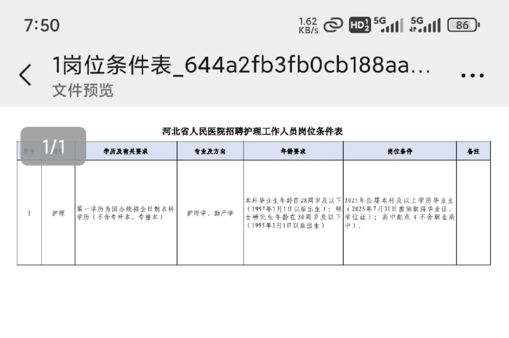 bro真考过，河北省人民医院招聘护理