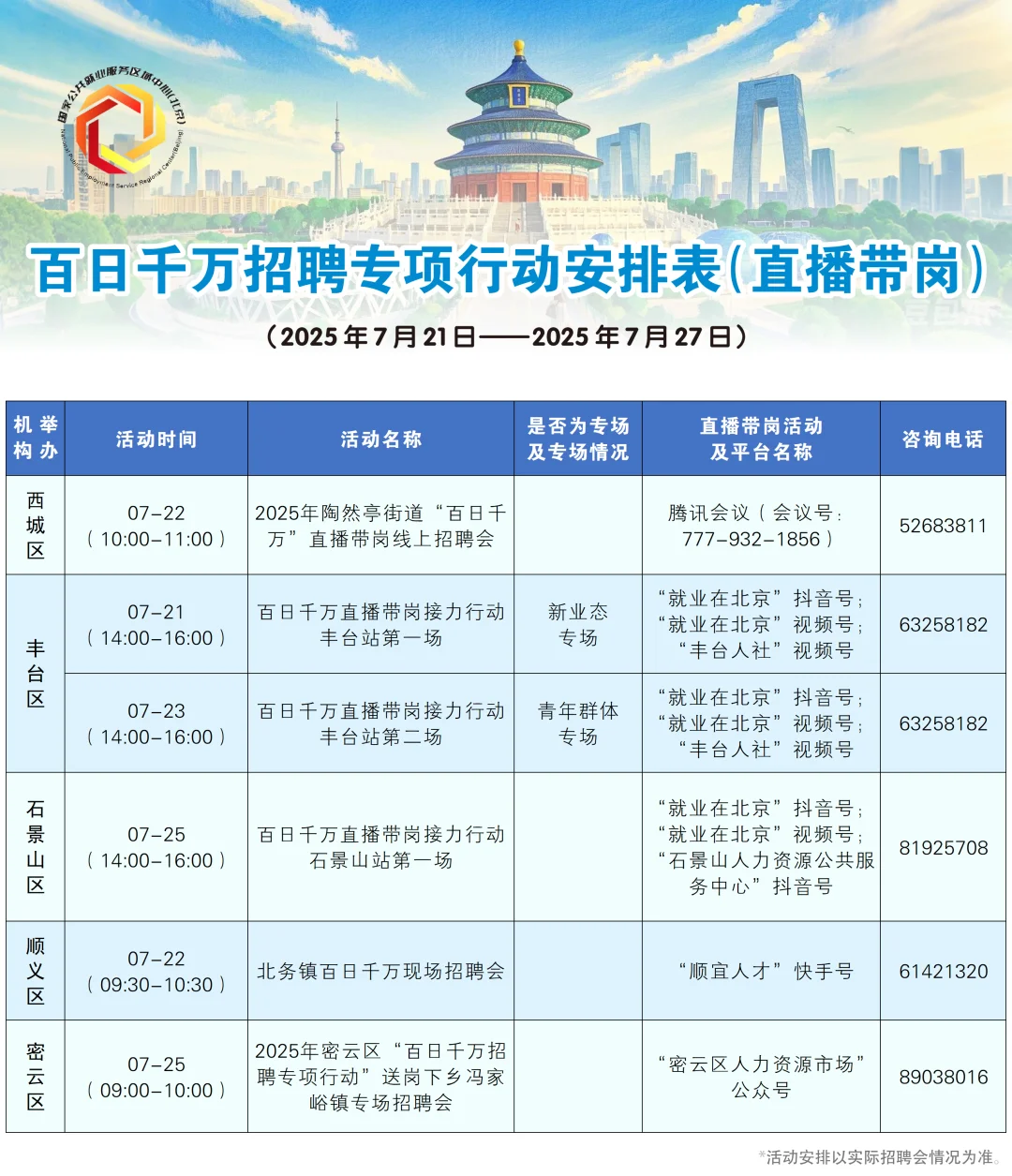 一周直播带岗早知道（7月21日—7月27日）