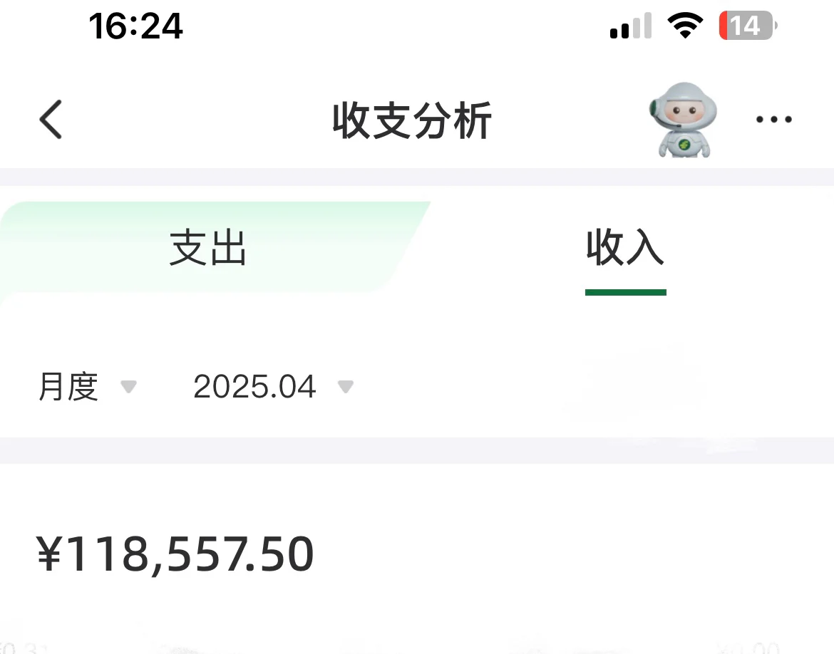 外贸一般月薪多少