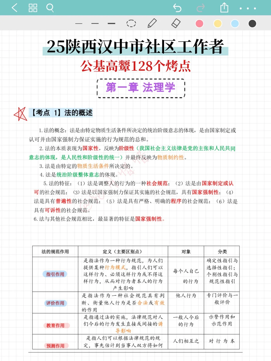 别慌!姐去年就是10天极限过汉中社区招聘的