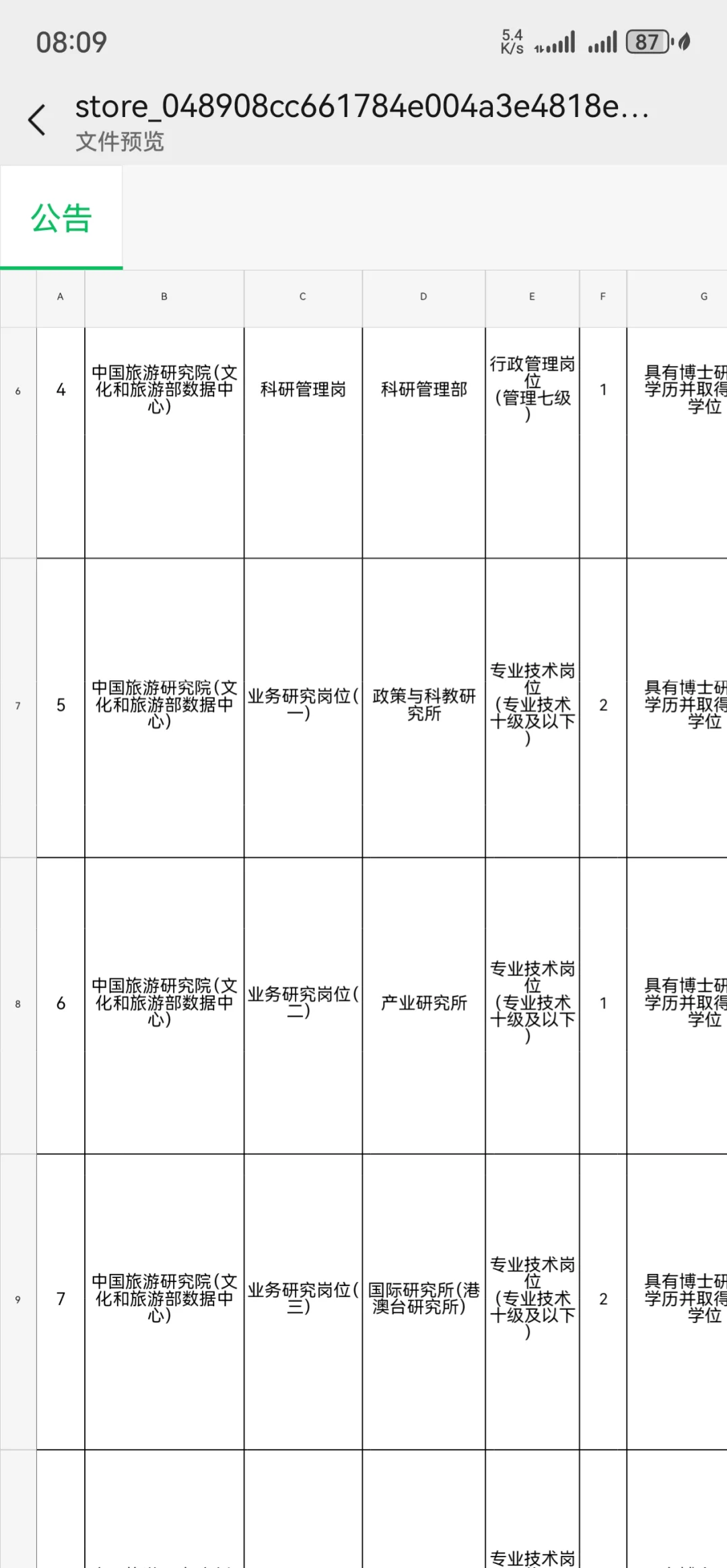 好编制速递!中国旅游研究院,社招,事业编