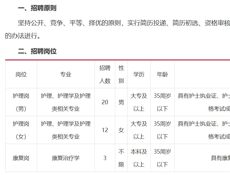 淮南市第四人民医院招聘35人公告