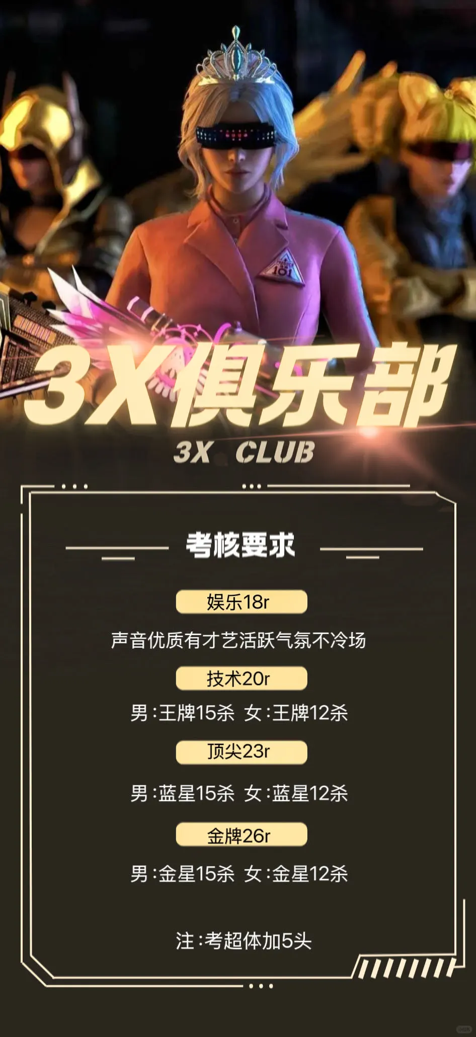 招陪玩招管理招外宣