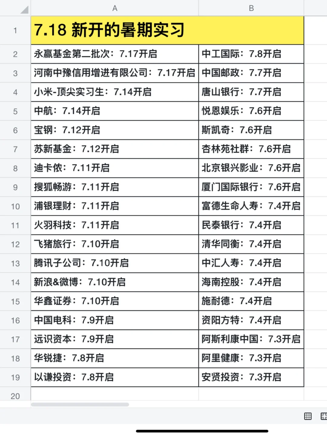 26届暑期实习就是在淘汰信息闭塞的人