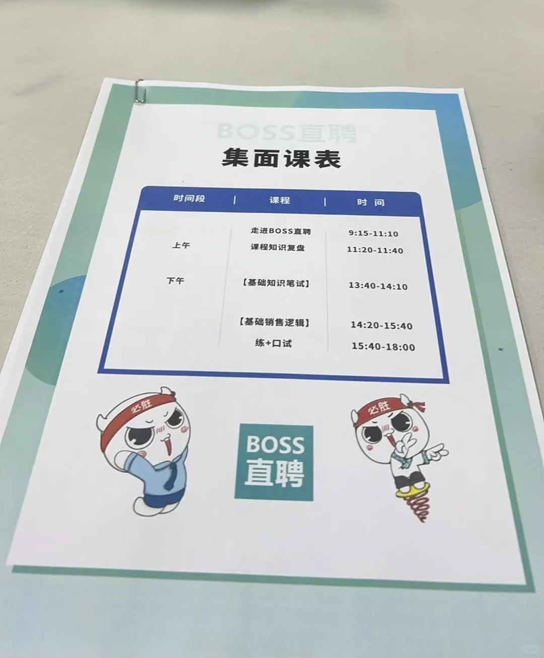 双非商科入职Boss直聘底薪1w