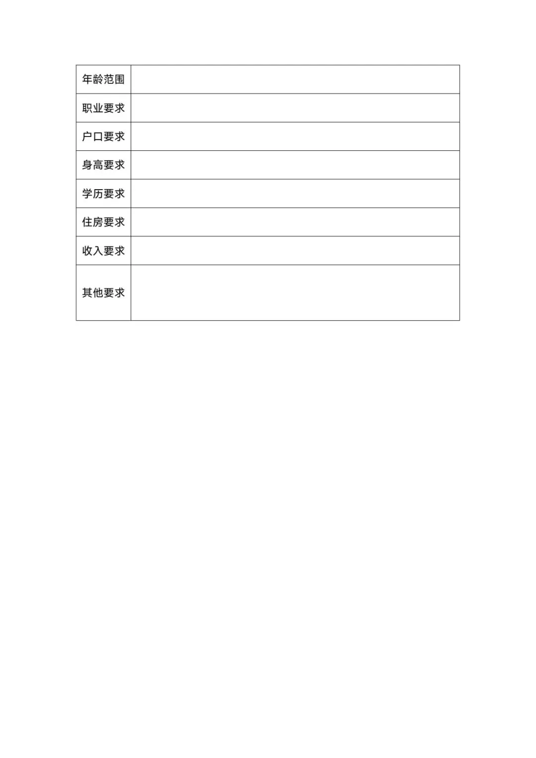 相亲需要简历吗？是的！！