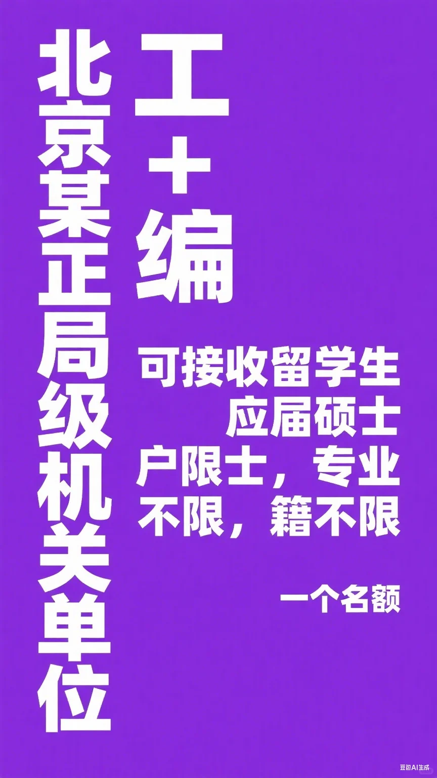 北京某正局级机关单位岗位来啦！