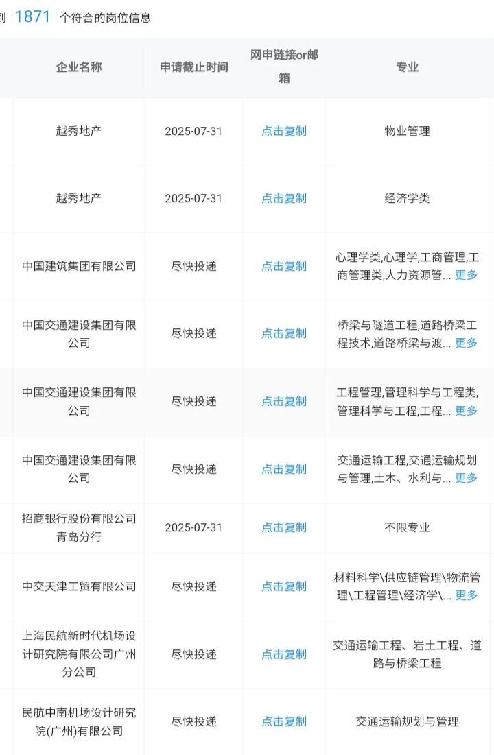 山东潍坊一定要去的央国企！