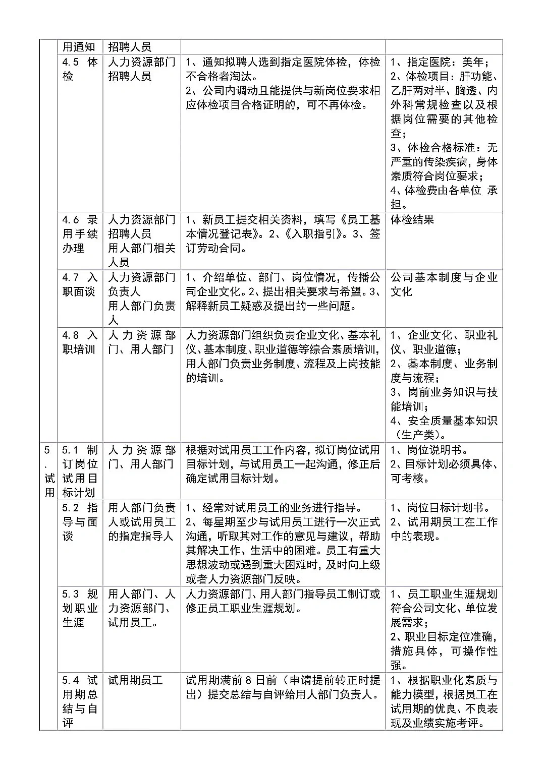 1小时搞定招聘!人事新人哭了?