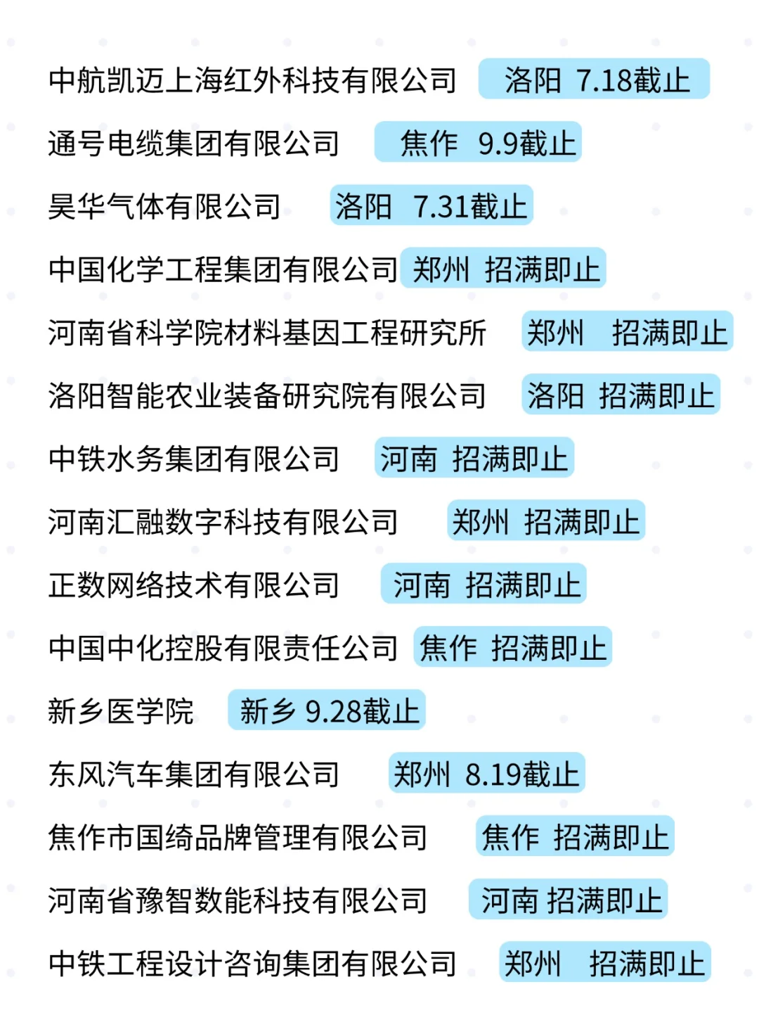 基本上投完这些河南校招!就可以躺平了