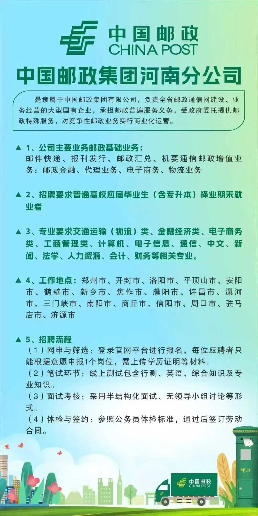 中国邮政河南分公司招聘