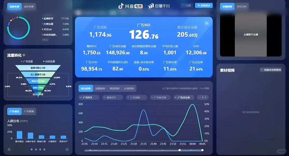 摩托车装备！直播带货！北京通州宋庄大避雷！