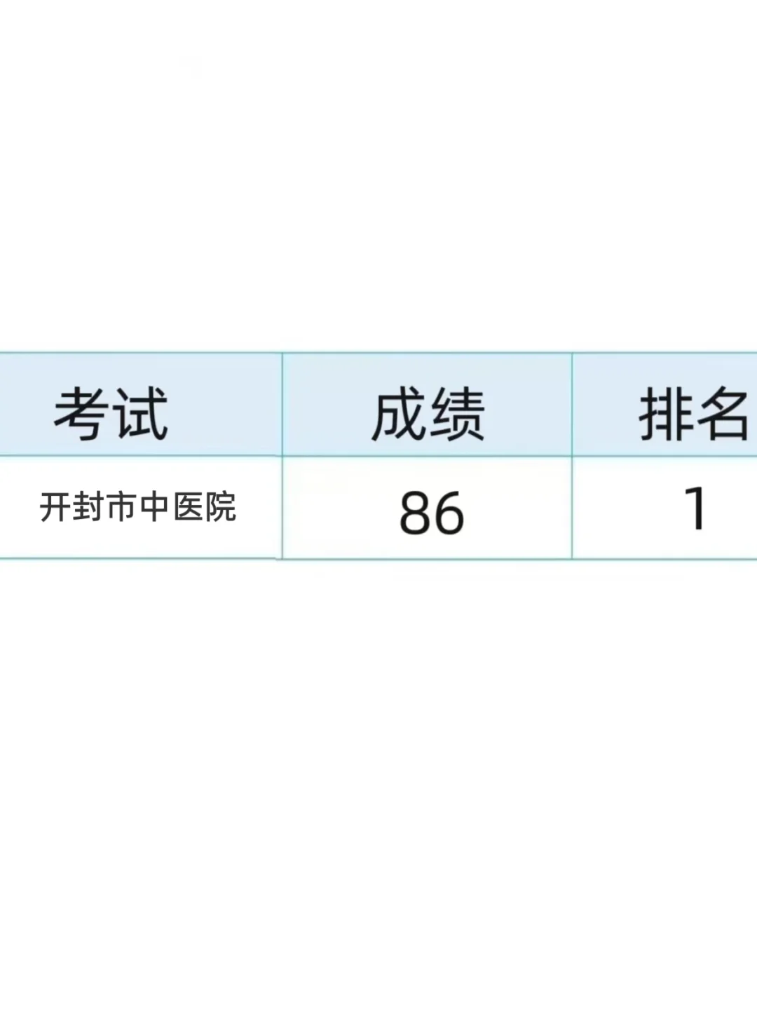 25开封市医疗编招聘大爆发～来一帮一