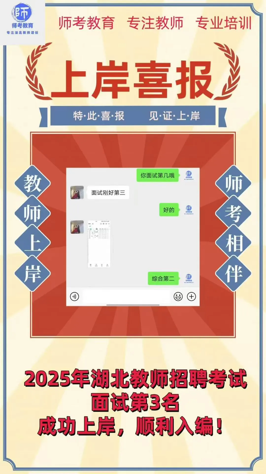 茅箭区社招资审公告