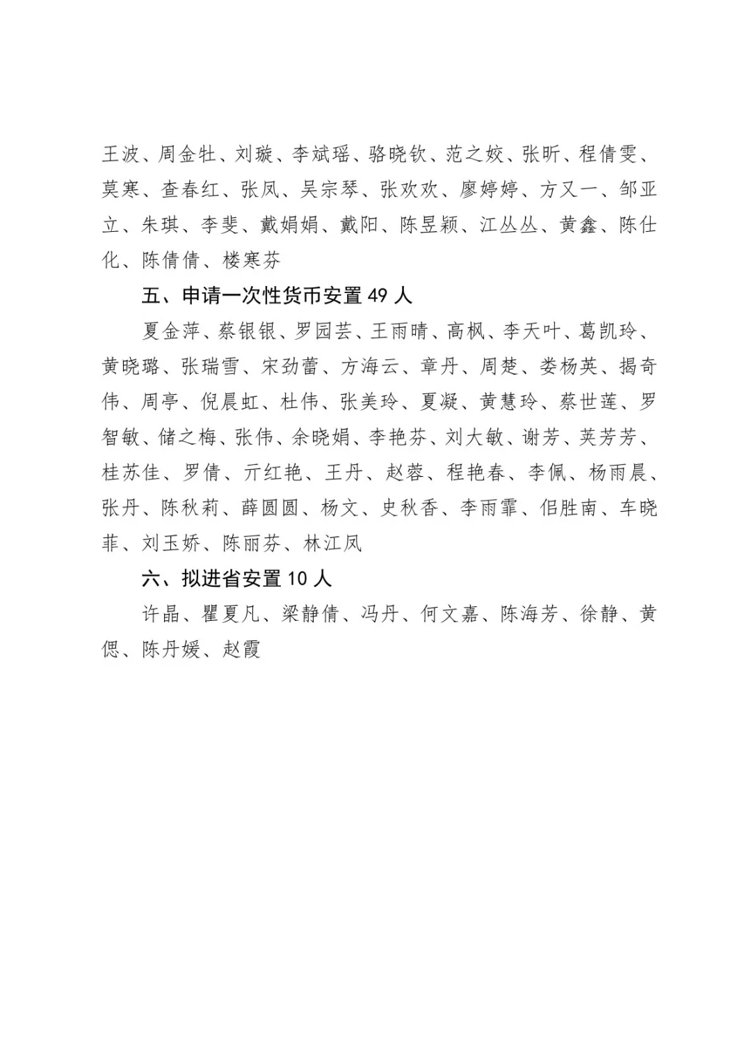 2025年杭州市军人随军家属就业安置名单公示