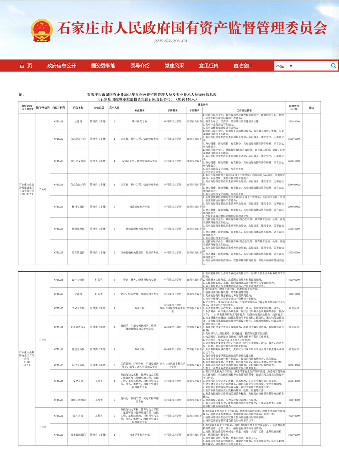正在报名❗️❗️石家庄市属国企招聘403人