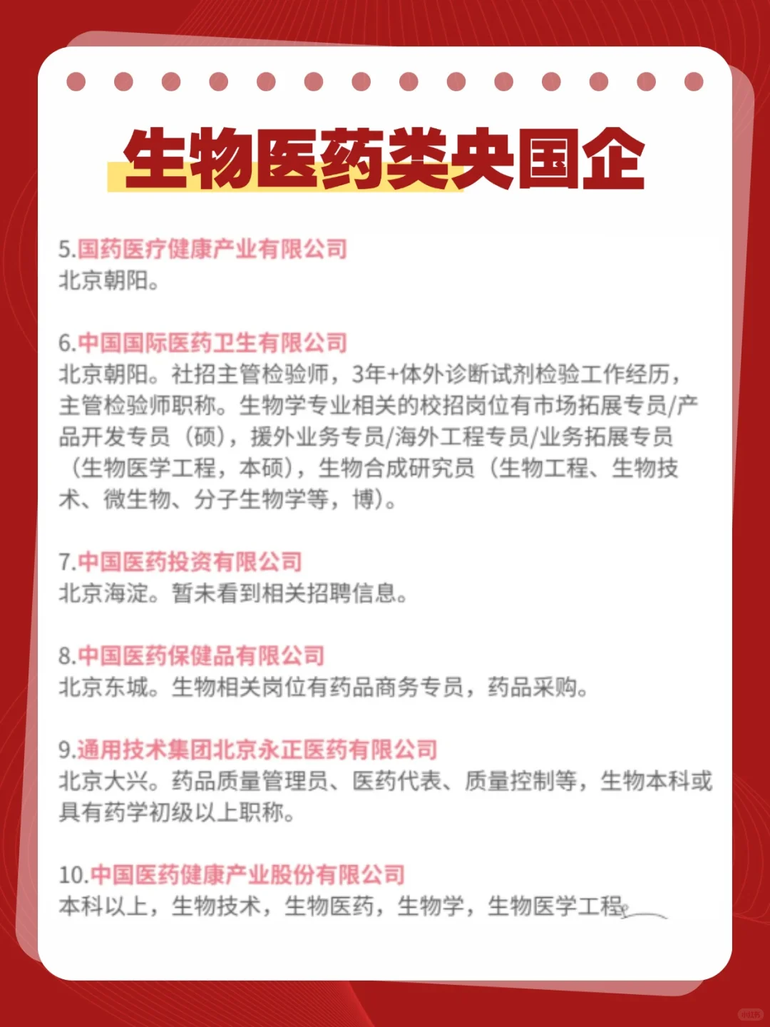 医药类你到底焦虑什么啊?好多能投！