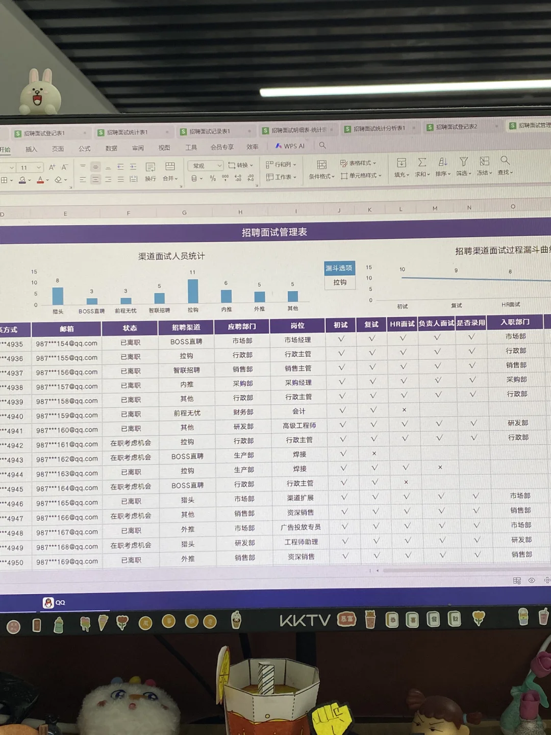 老板直言：我做的招聘面试表让他眼前一亮