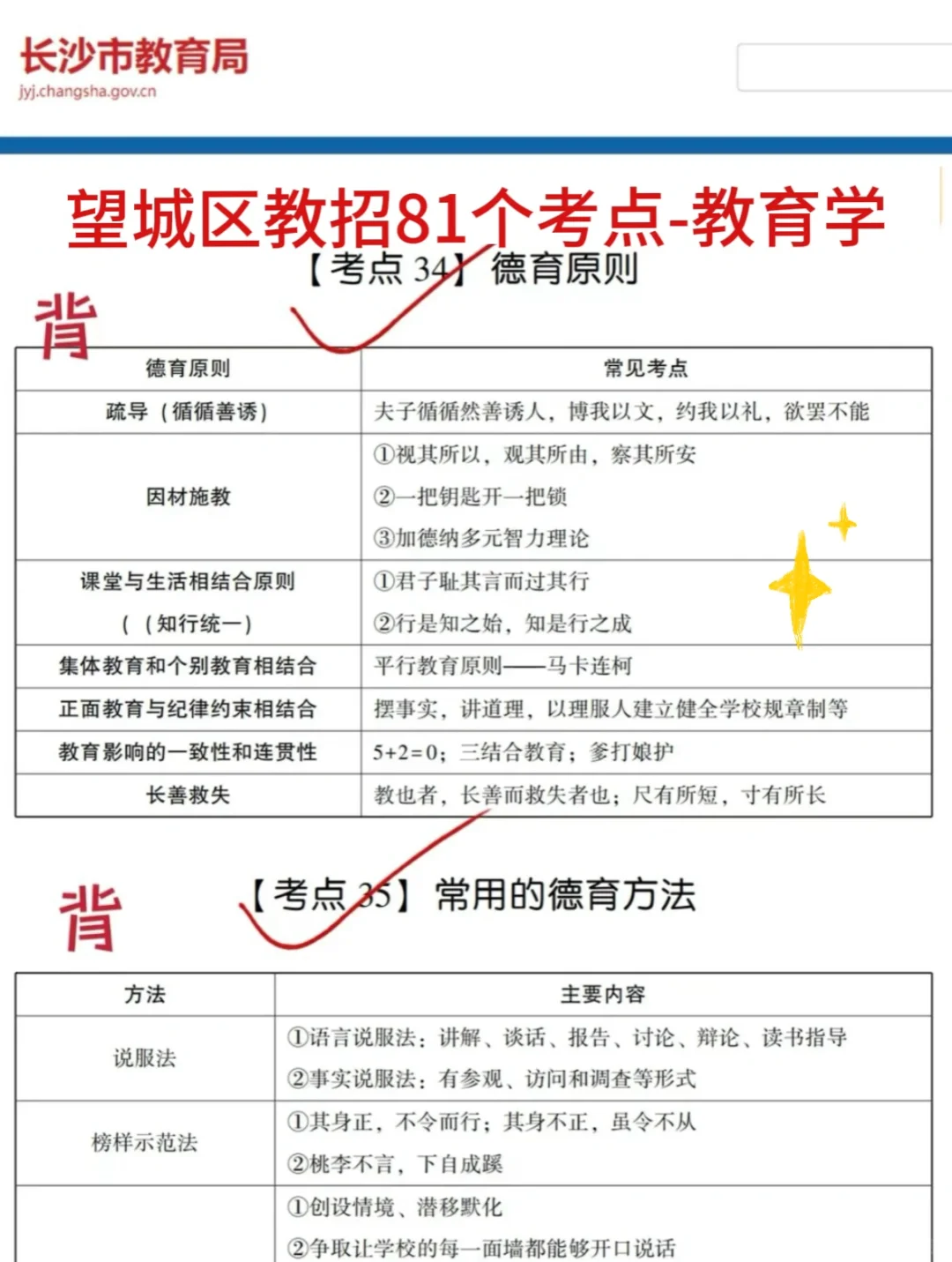 8.3长沙望城区教招是真放水，可以放心玩啊