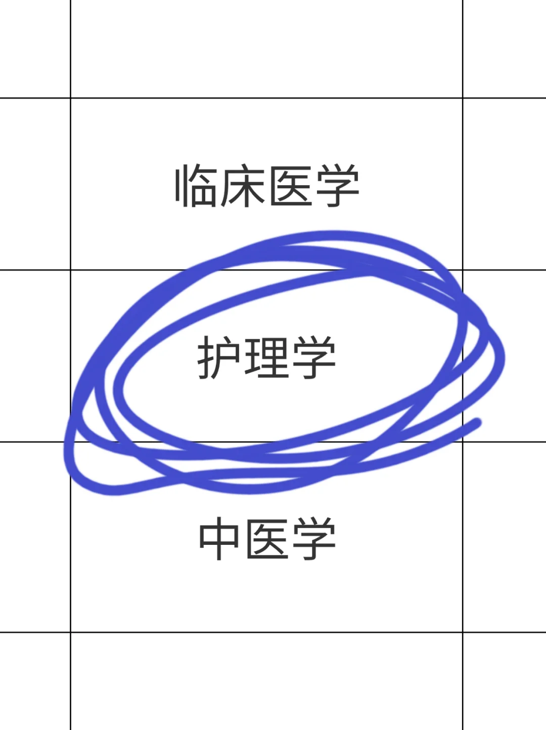 7.21日护理事业编招聘新岗位来啦