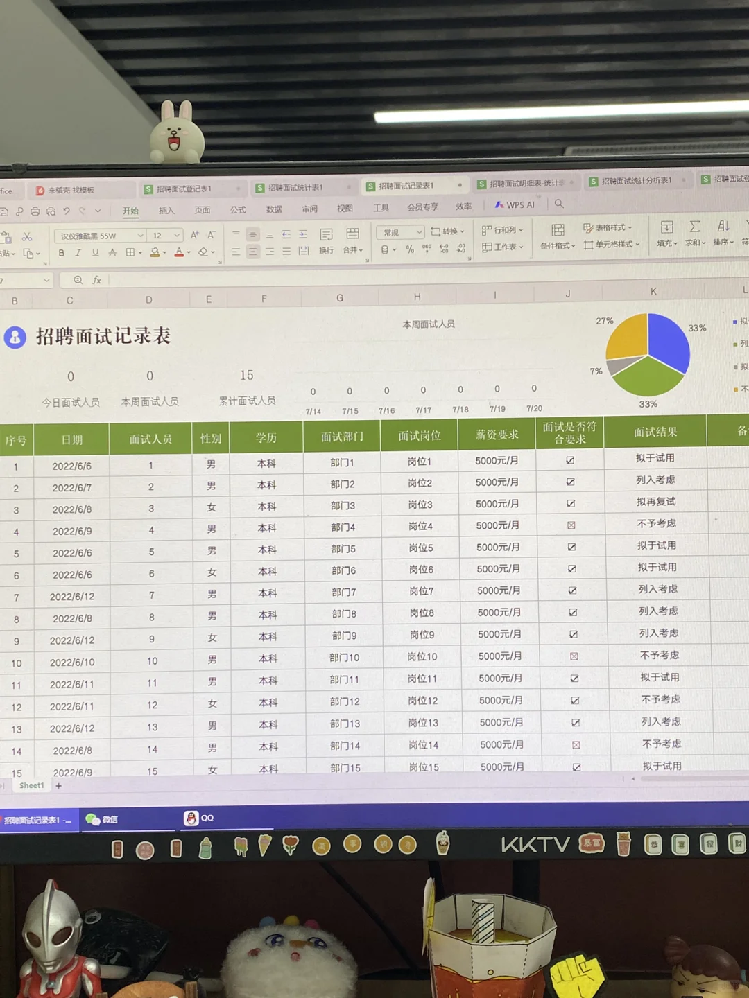 老板直言：我做的招聘面试表让他眼前一亮