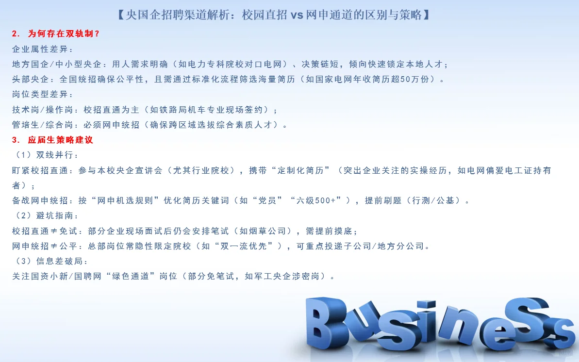 央国企招聘渠道解析：