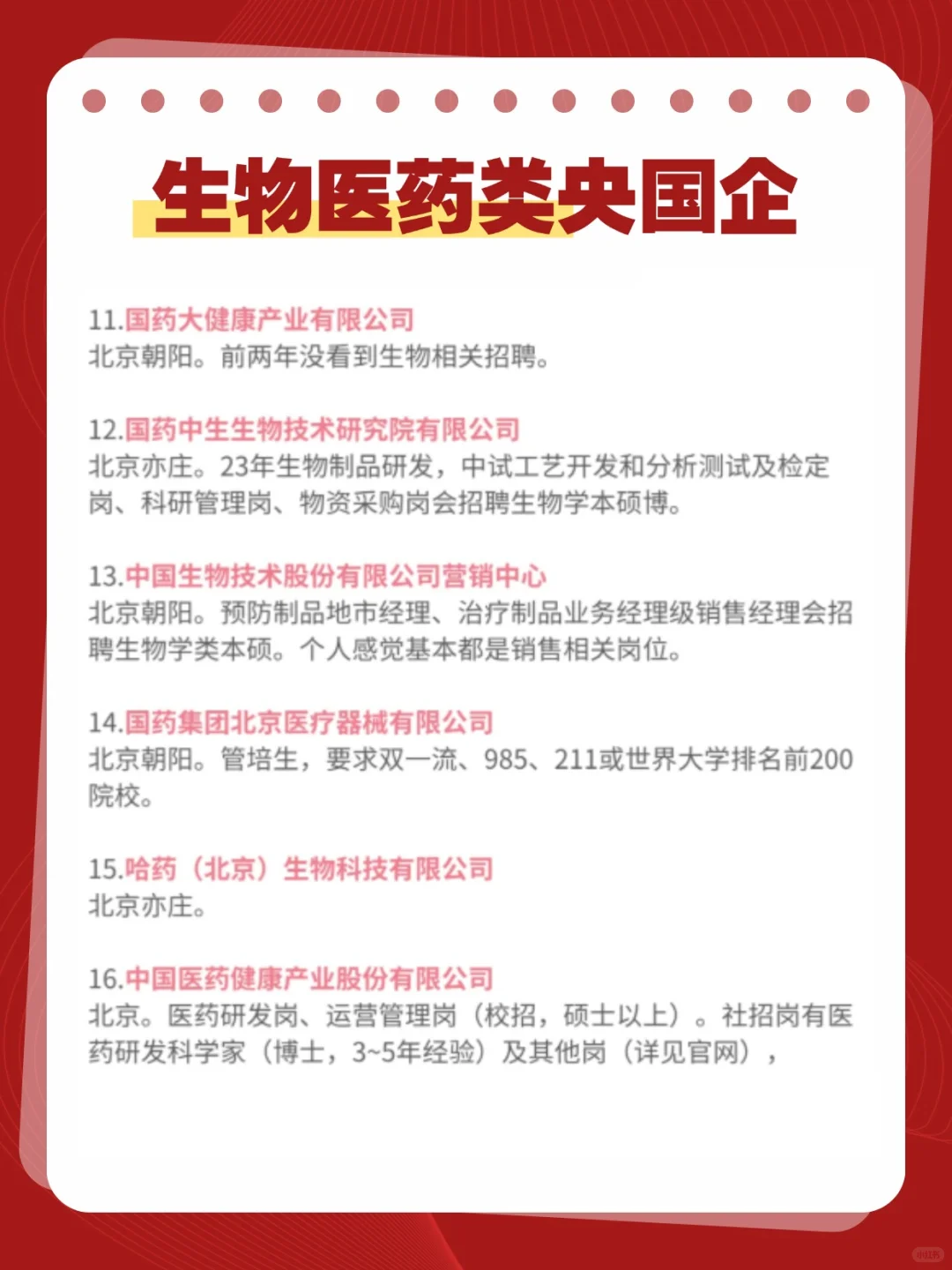 医药类你到底焦虑什么啊?好多能投！