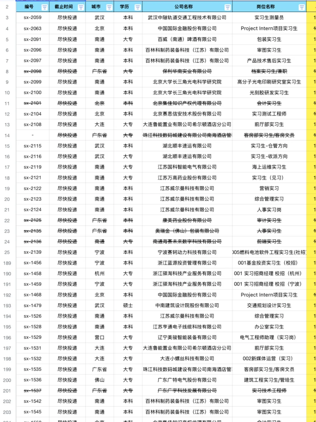 建设银行急招人、周末双休朝九晚五、双休