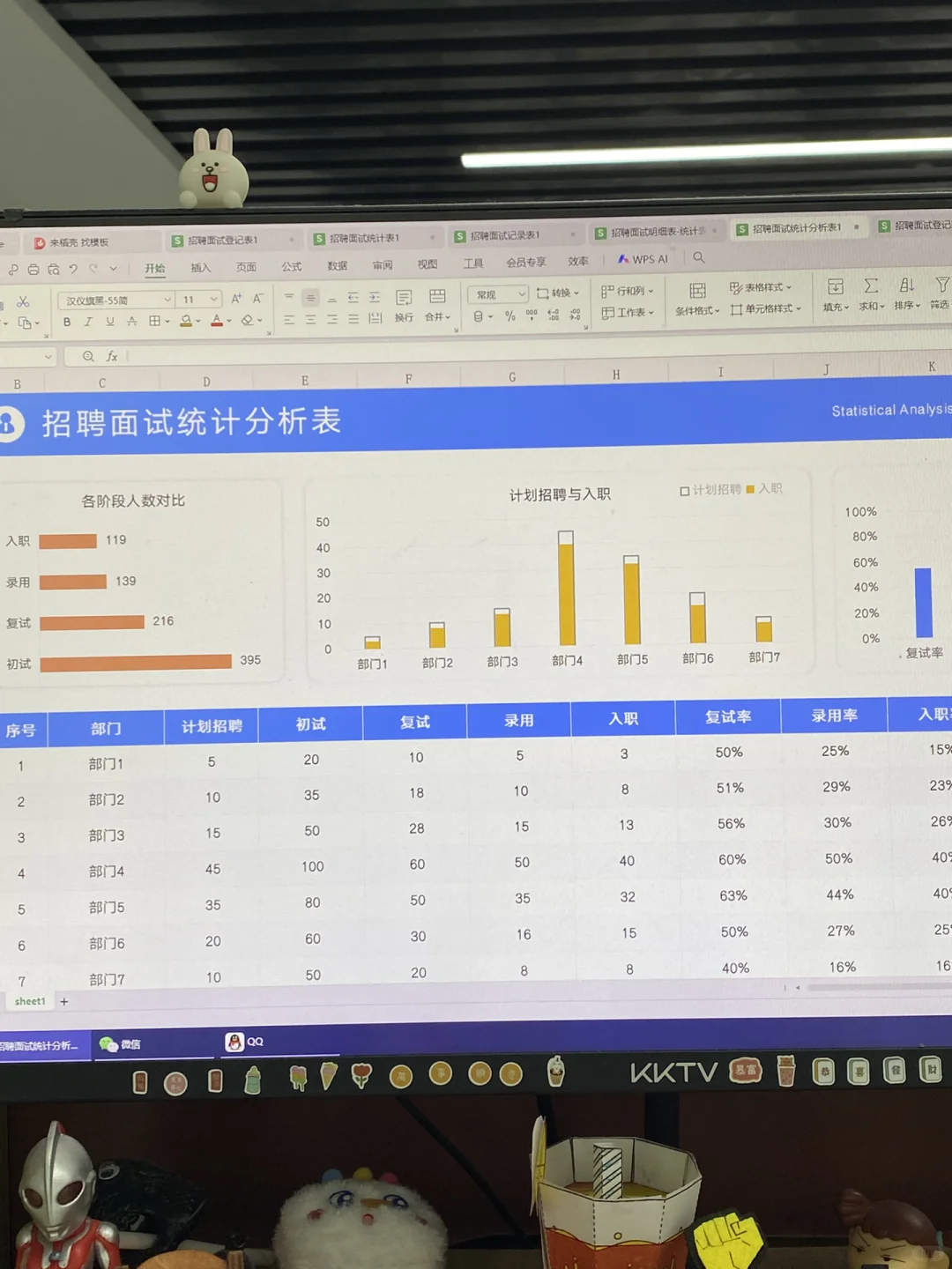 老板直言：我做的招聘面试表让他眼前一亮