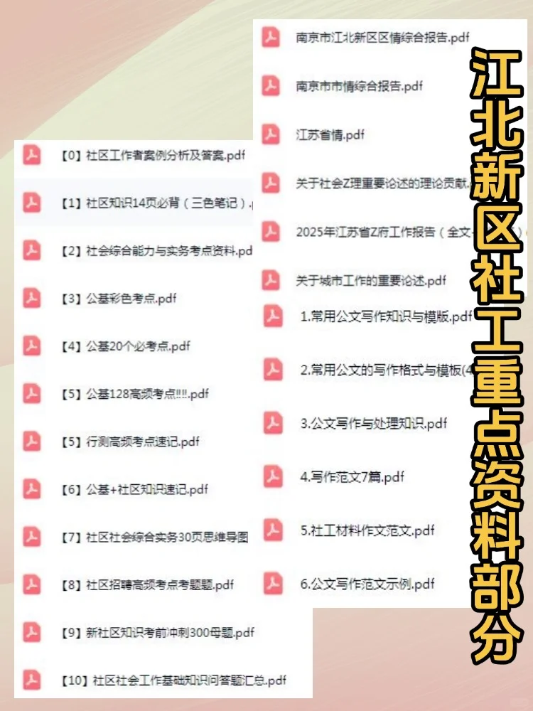 2025南京市江北新区社区工作者招聘考试资料