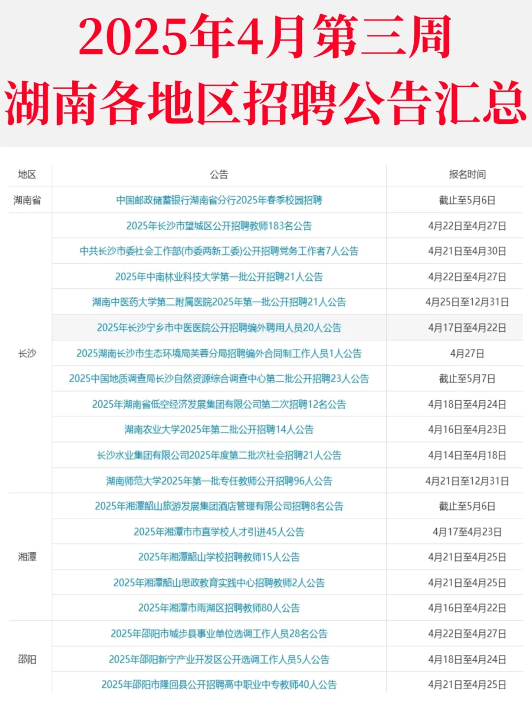 4月大量事业编展开招聘！湖南地区快冲