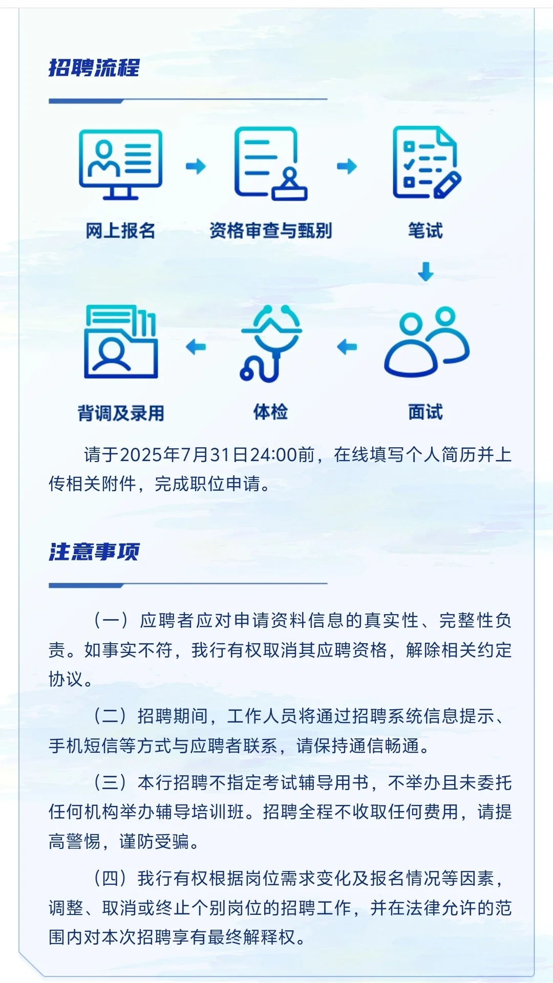 中国邮政储蓄银行山东省分行招聘啦