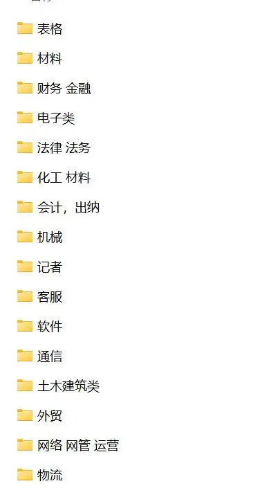 原来空窗三年，大家是这么做简历的