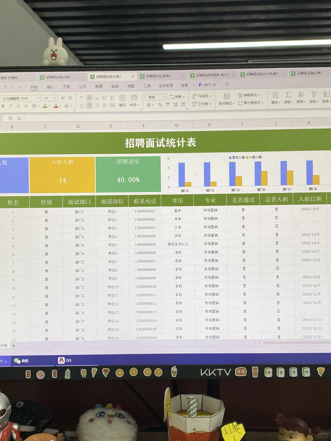 老板直言：我做的招聘面试表让他眼前一亮
