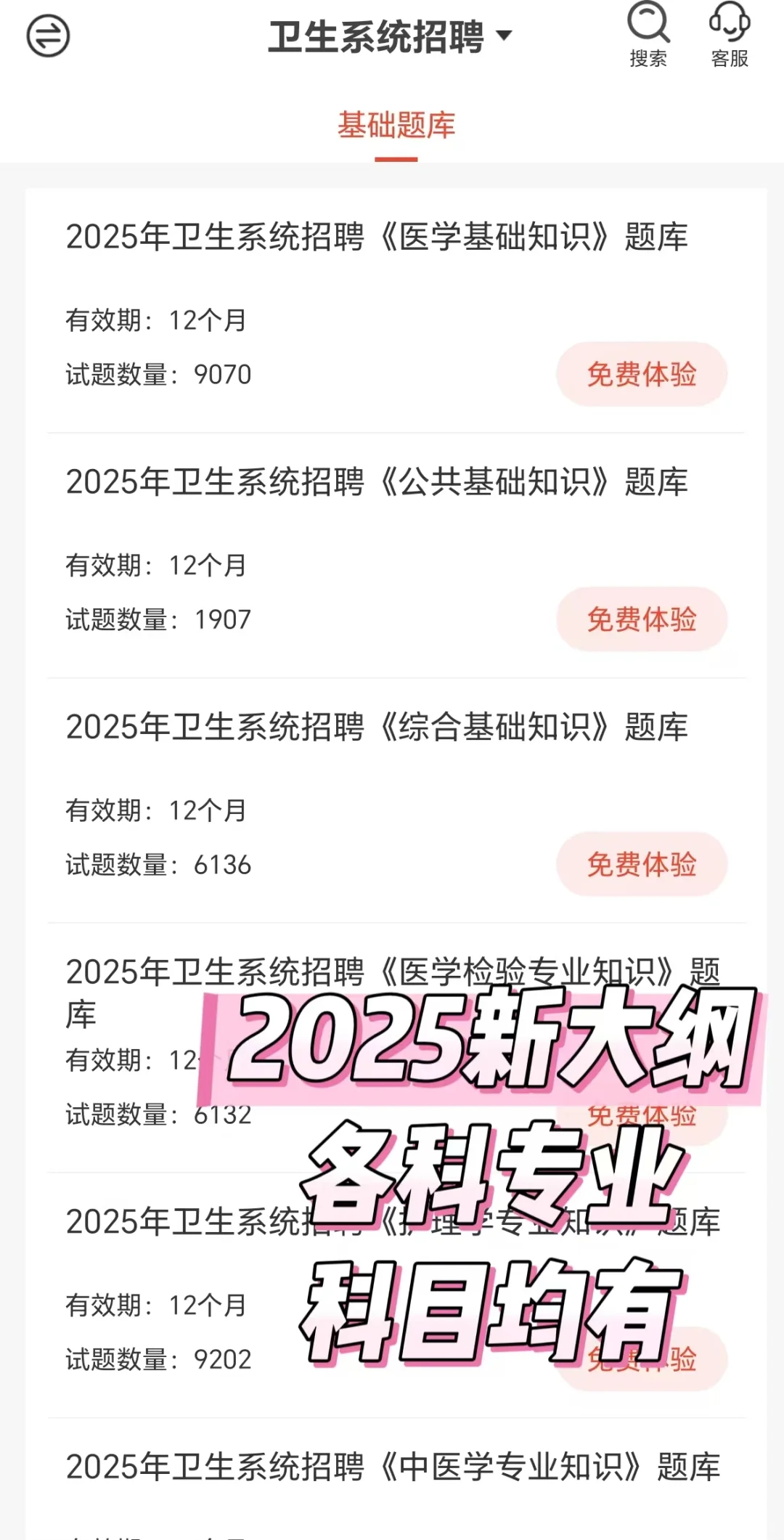 提醒一下:7.31唐山市丰润区医疗事业招聘的