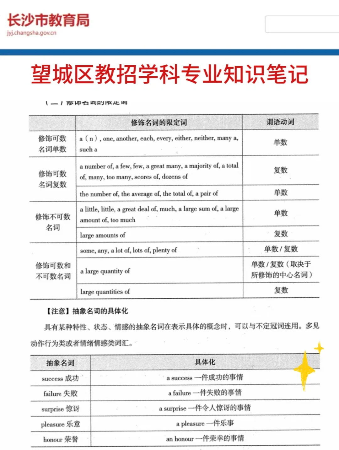 8.3长沙望城区教招是真放水，可以放心玩啊