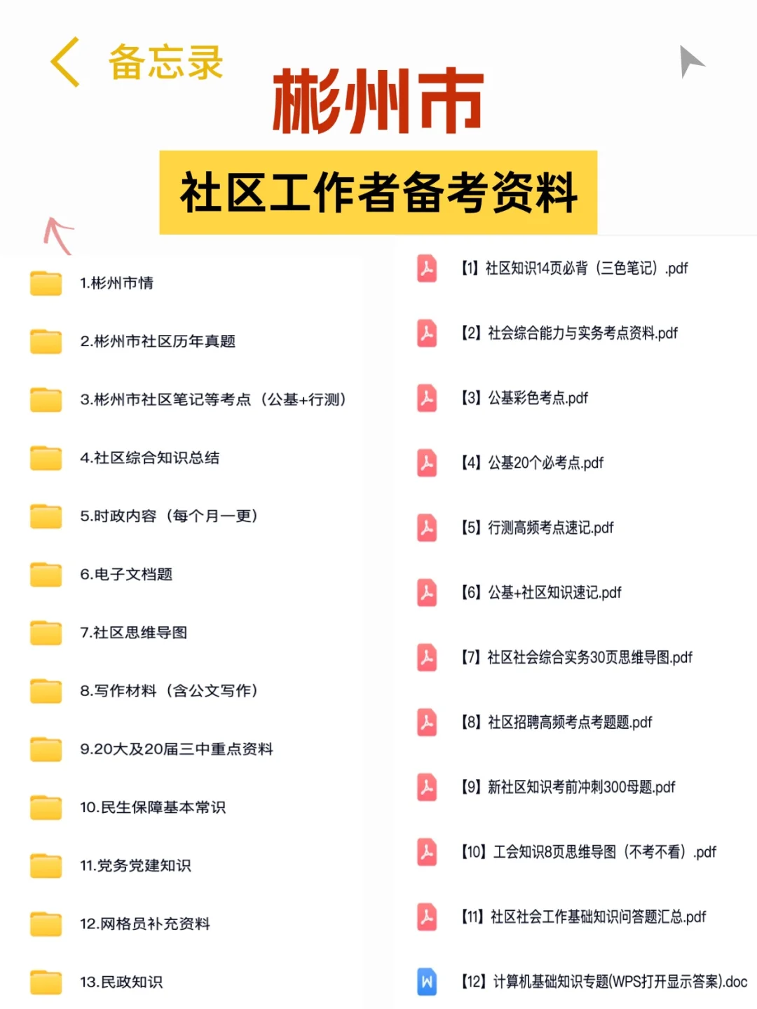 通告?彬州市社区工作者招聘公告及备考资料