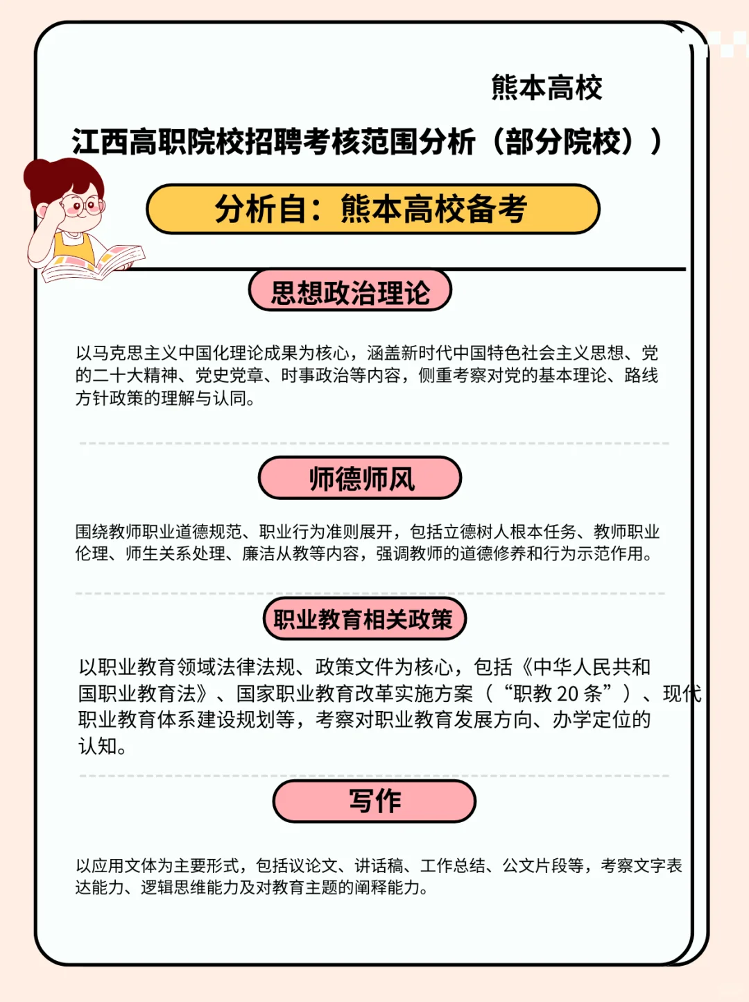江西高职院校招聘笔试考核范围分析部分院校