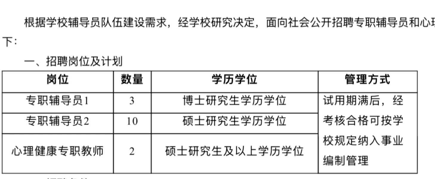 有编!招聘辅导员13名、教师岗2名