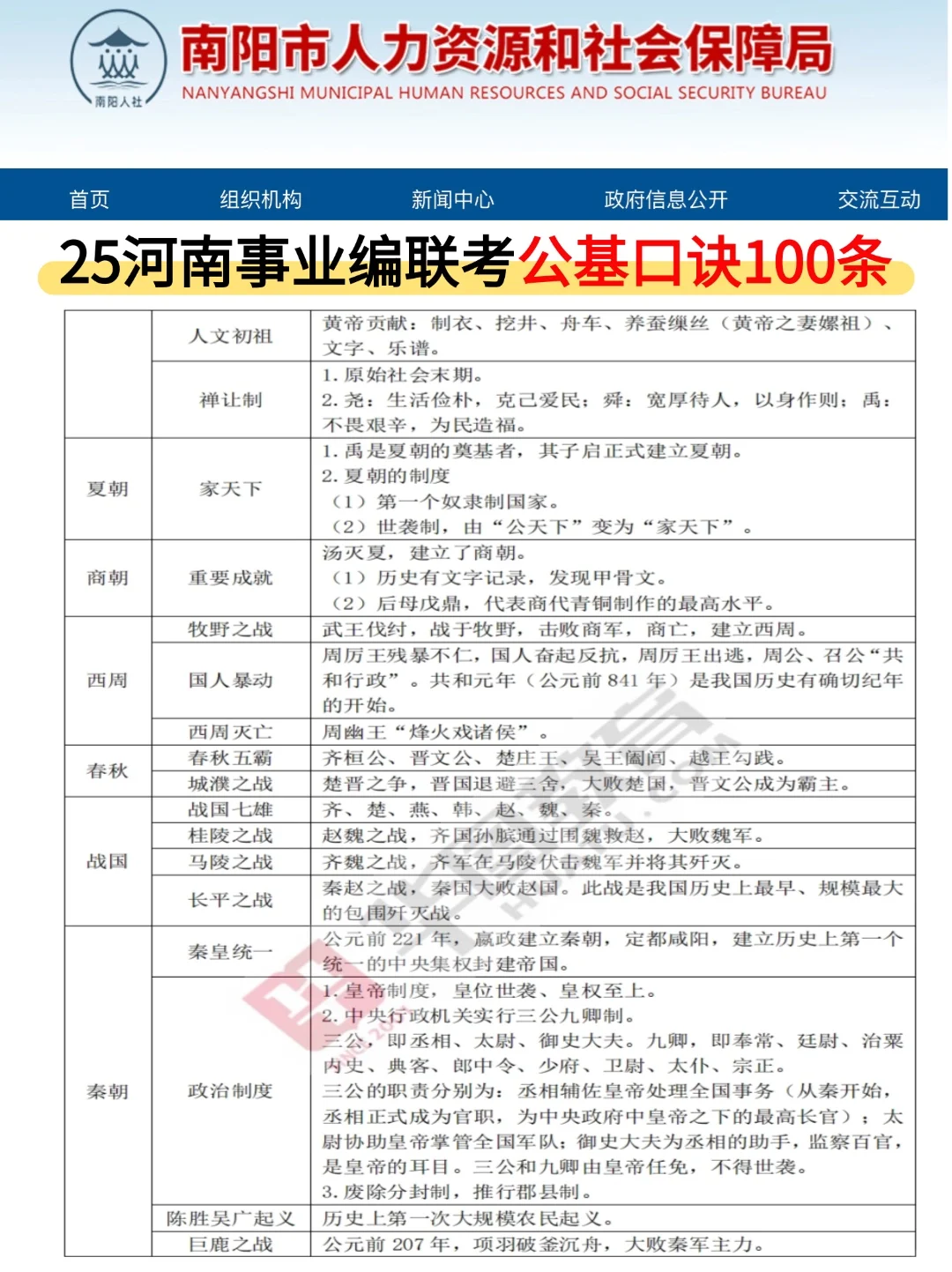 ?河南南阳事业编联考招1000人，考什么？