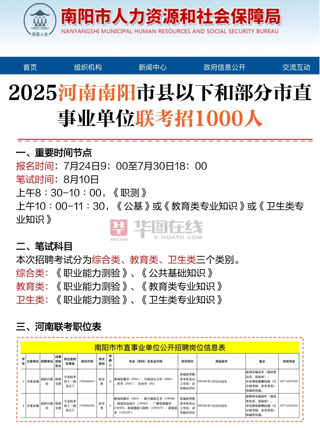 ?河南南阳事业编联考招1000人，考什么？